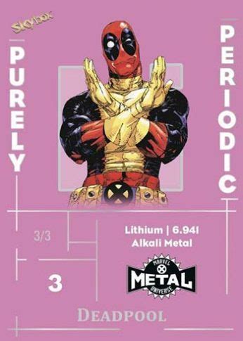 metal universe box|metal universe box checklist.